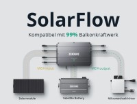 Zendure Solarflow "nur" Hub2000 ohne Batterie